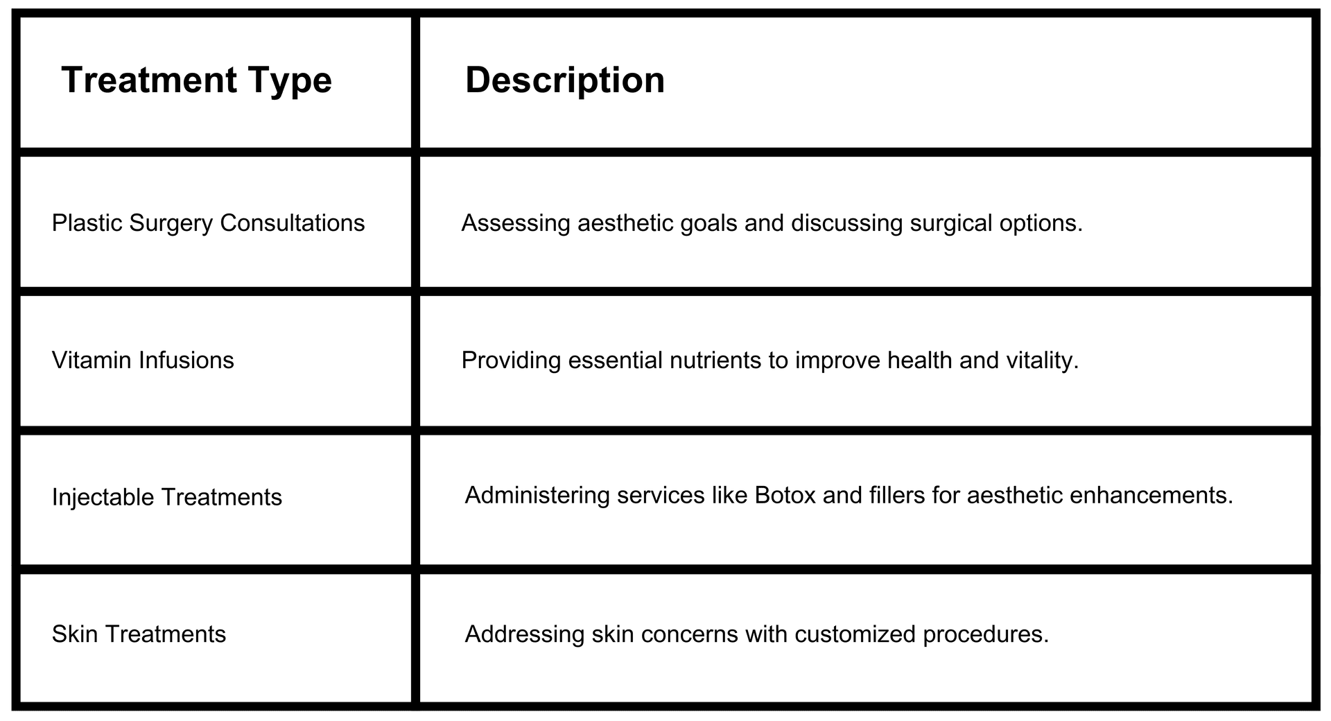 Image of Body Scientific Aesthetics med spa featuring safe body sculpting and aesthetic treatments in Timonium, MD.