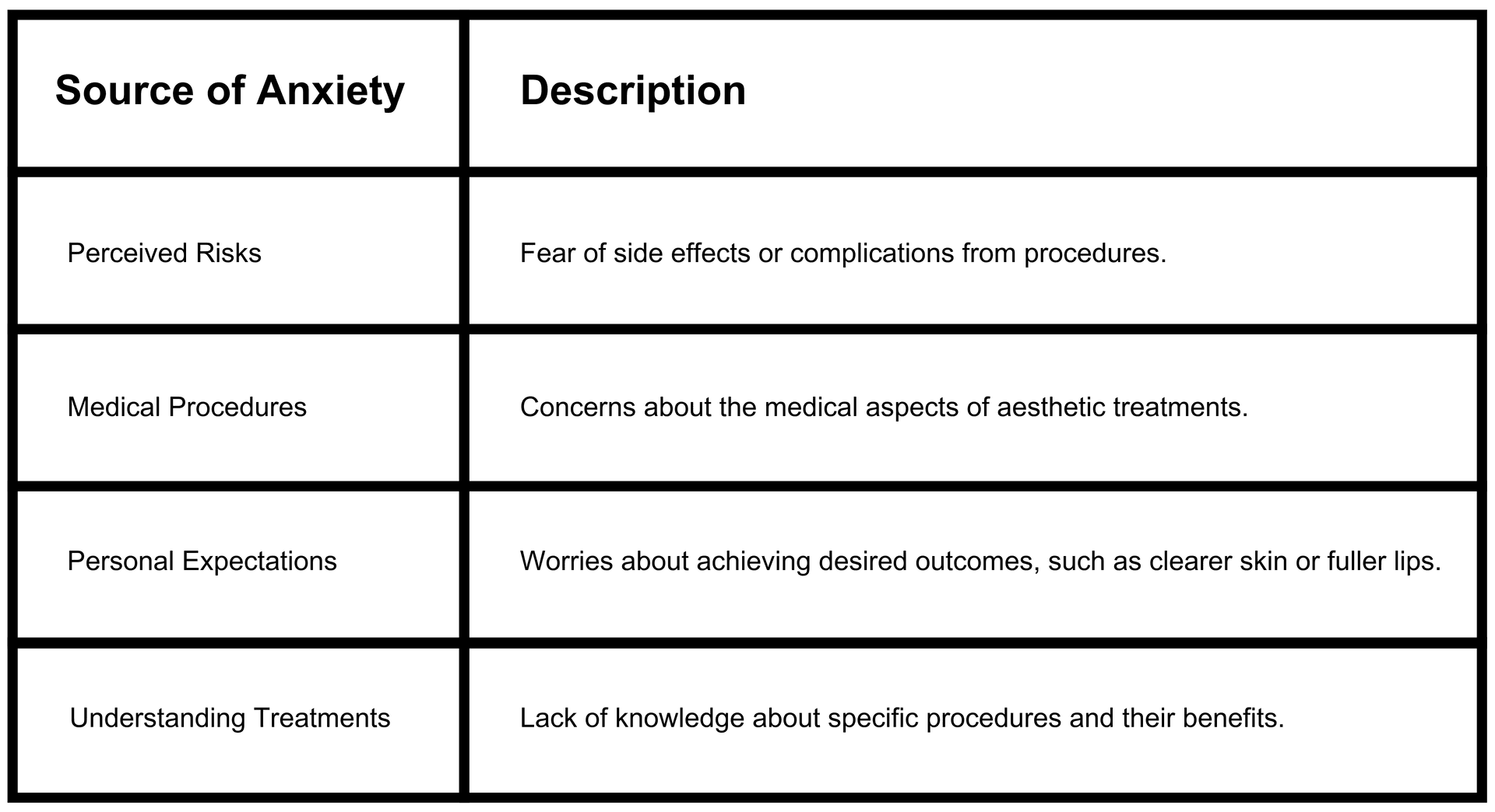 Medical spa treatment room showcasing body sculpting services at Body Scientific Aesthetics in Timonium, MD.