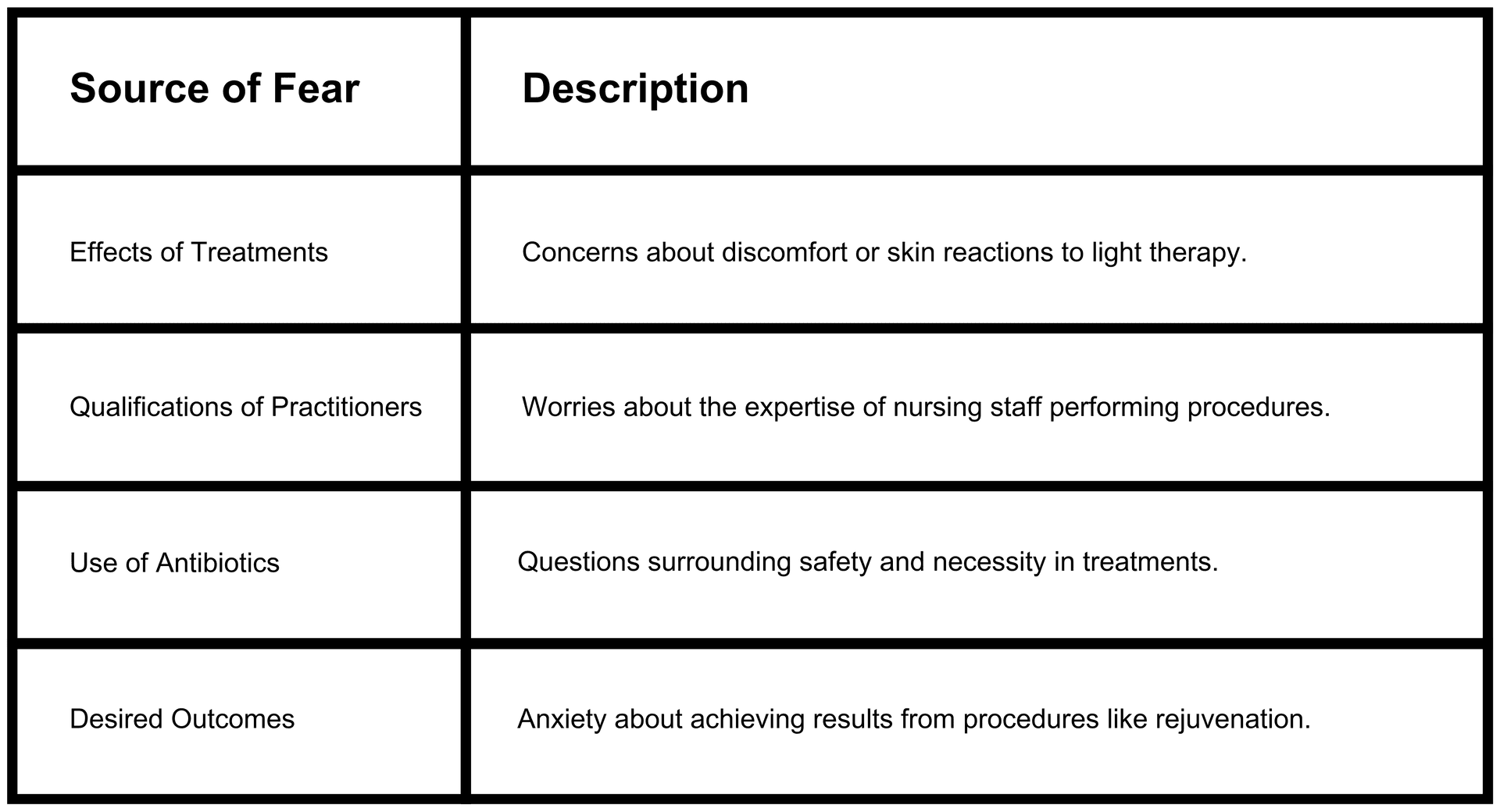 Modern med spa interior showcasing body contouring and aesthetic treatments at Body Scientific Aesthetics in Timonium, MD.