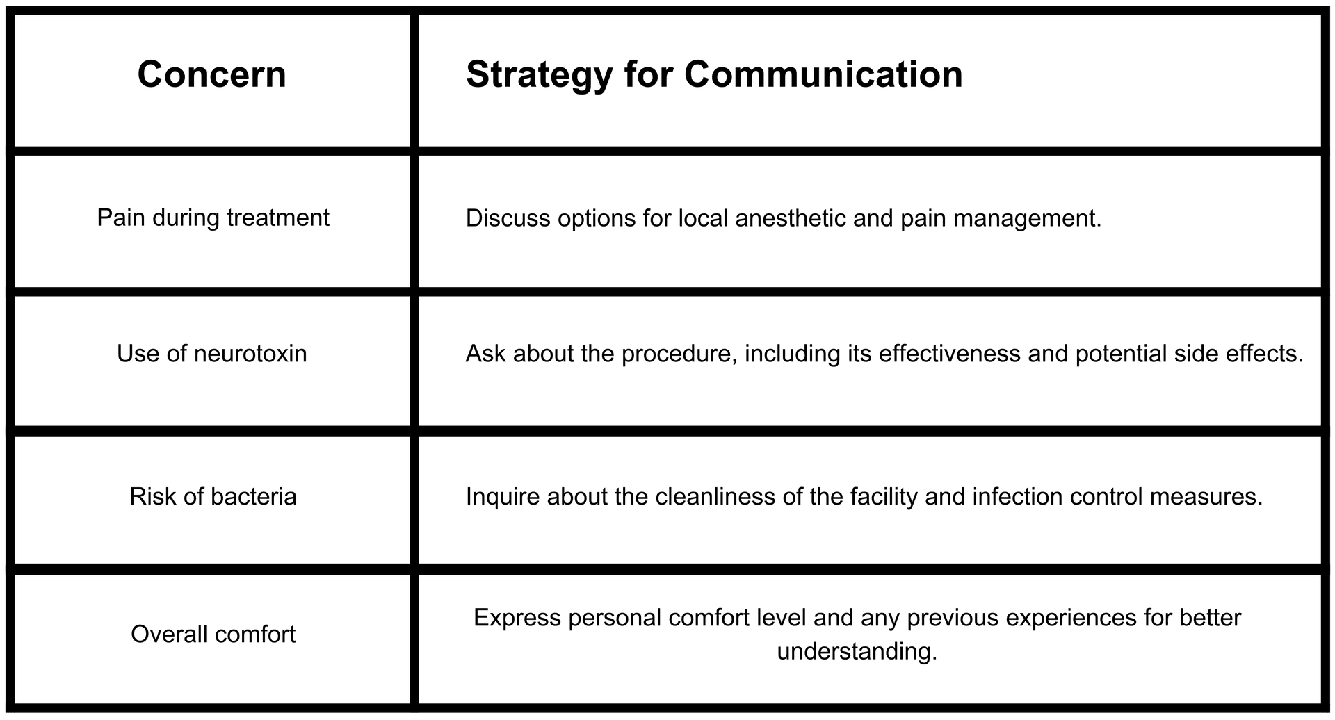 Medical spa treatment room at Body Scientific Aesthetics, featuring body sculpting equipment and a serene atmosphere.