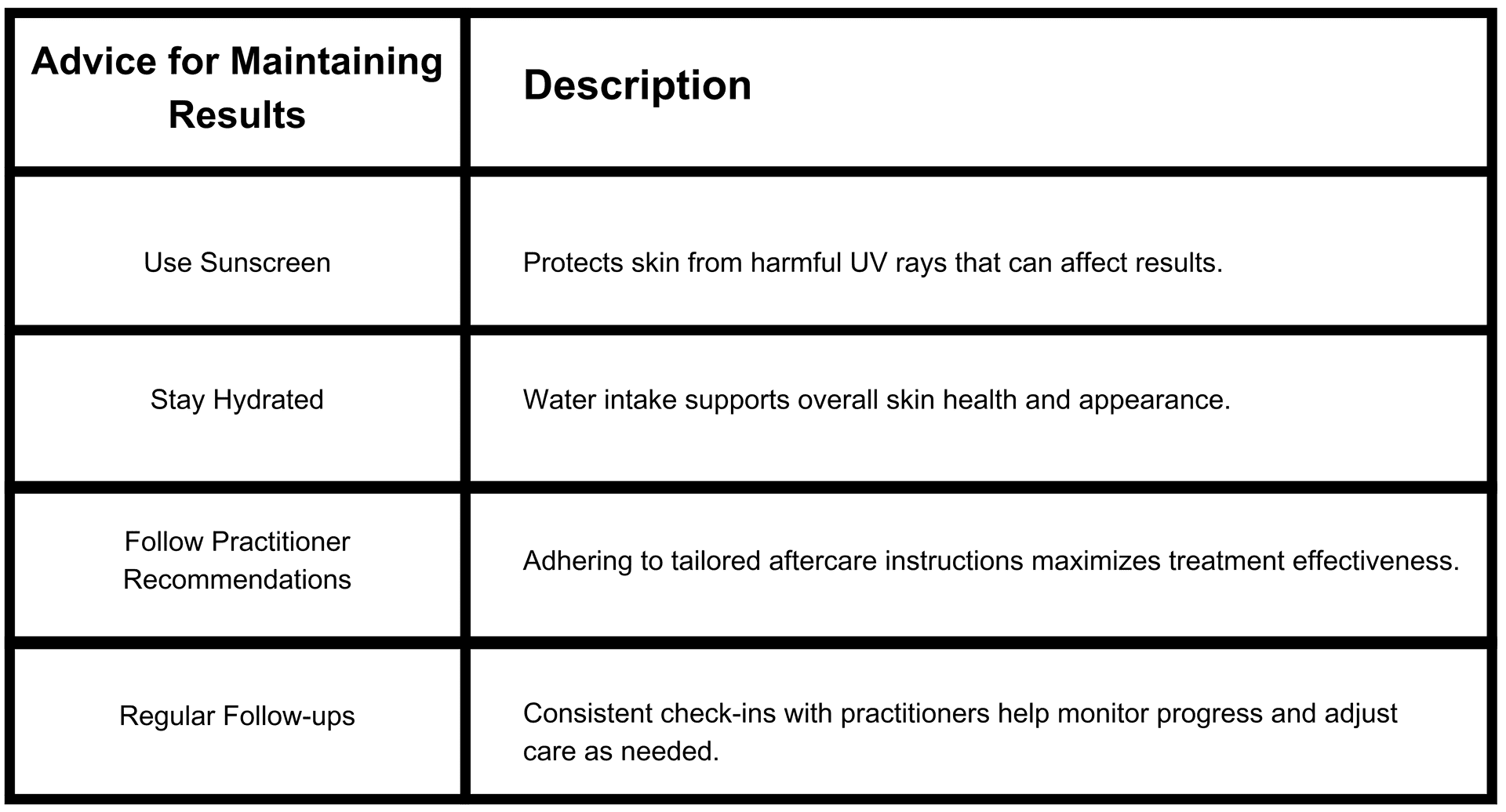 Body Scientific Aesthetics med spa interior displaying aesthetic treatments and licensed professionals prioritizing safety.