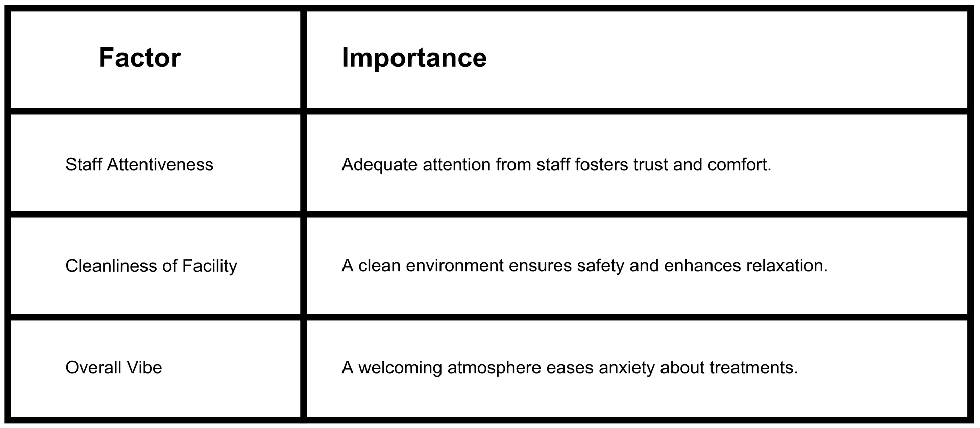 Image of Body Scientific Aesthetics med spa showcasing body sculpting and wellness treatments in Timonium, MD.